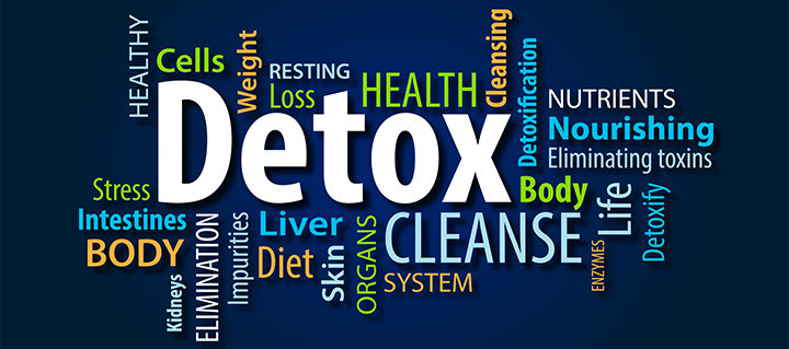 All About Detox Diets (Part 1)